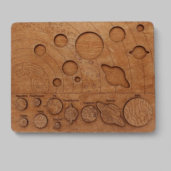 Πλανήτες Παζλ